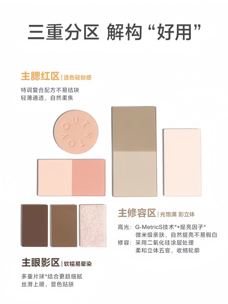 Facial Multi Functional Synthetic Palette 10.5g