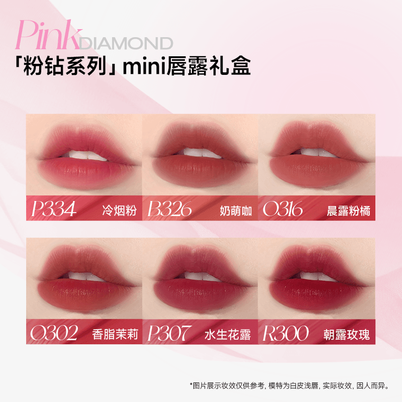 Pink Diamond Mini Lip Gloss Set 6g