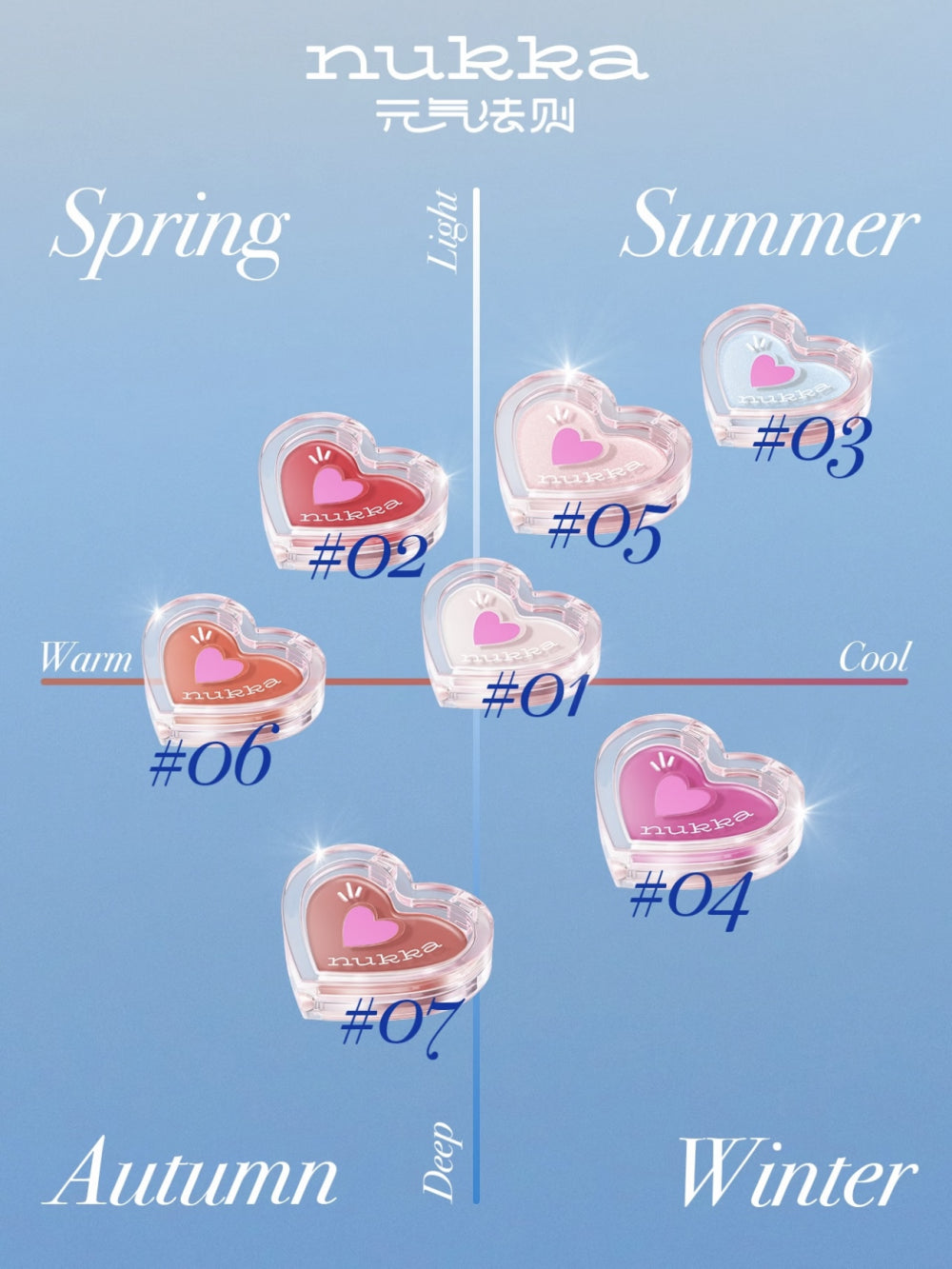 All-in-One Makeup Balm Blush Highlight 2.2g