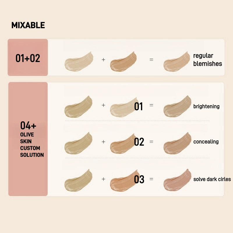 Creamy Velvet Concealer Palette 7.2g