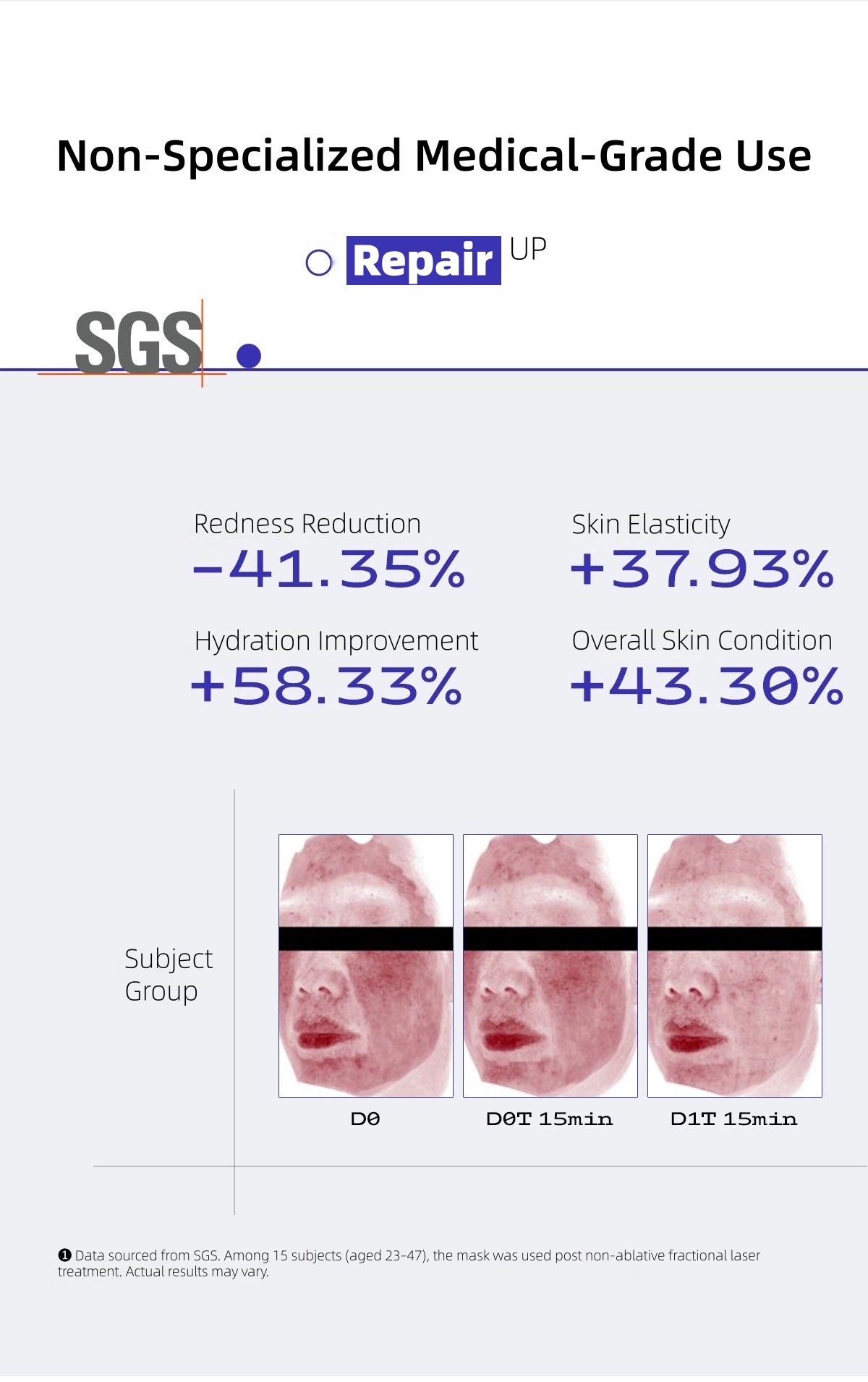 Dr. Alva - 287 Probiotics Professional Repairing Mask 25g*10