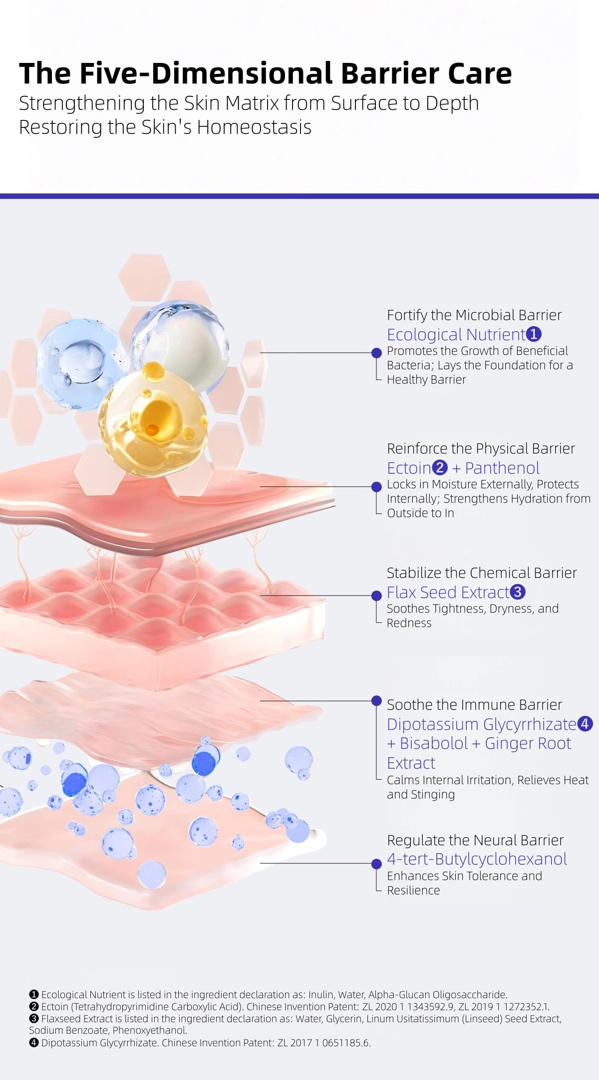 Dr. Alva - 287 Probiotics Professional Repairing Essence 1.3ml*30