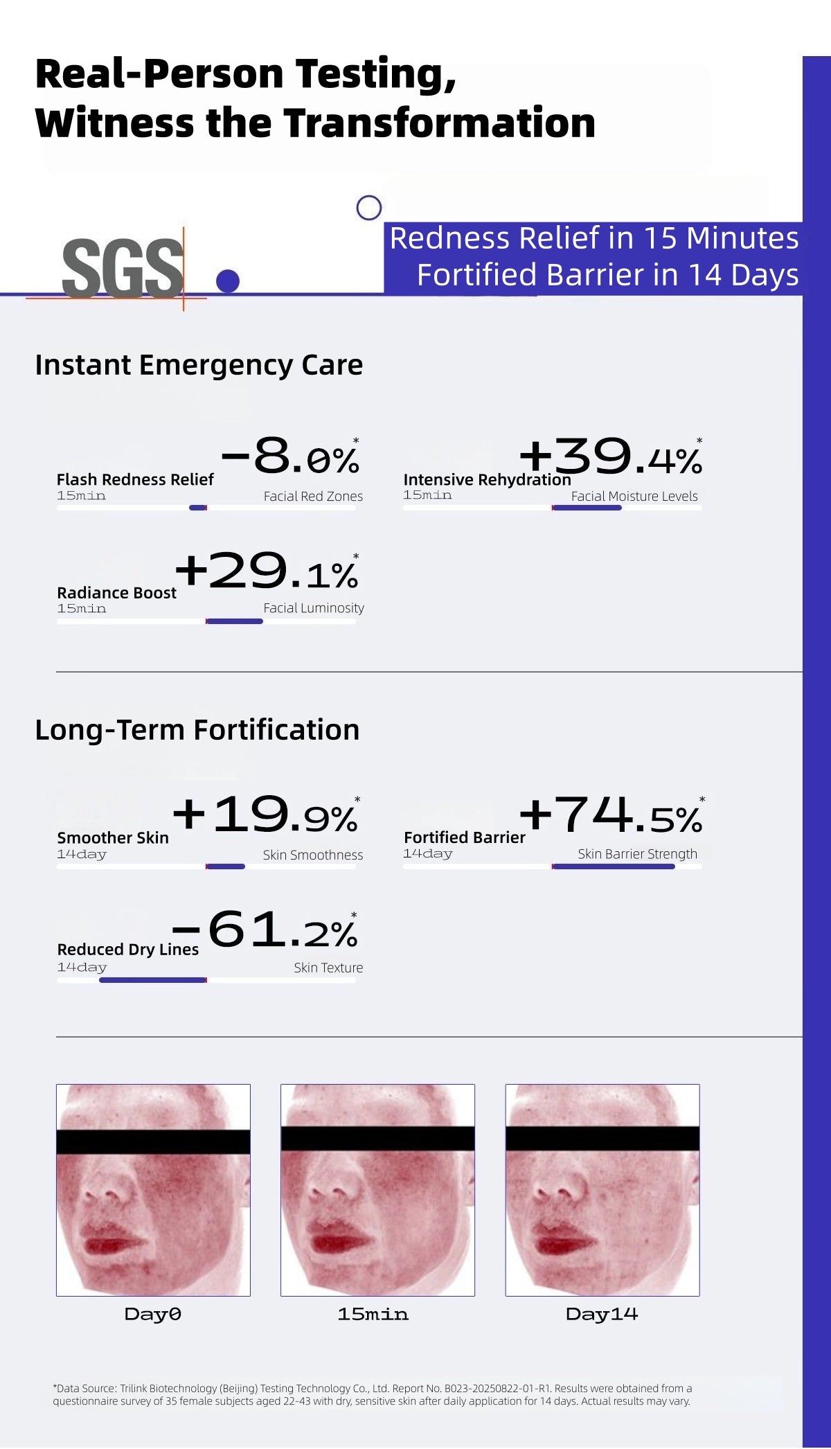 Dr. Alva - 287 Probiotics Professional Repairing Essence 1.3ml*30