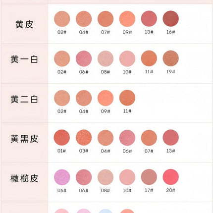 ForeverKey - Mousse Cloud Veil Cheek Blush 4g