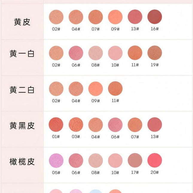 ForeverKey - Mousse Cloud Veil Cheek Blush 4g