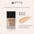 Dry Skin Formula E02