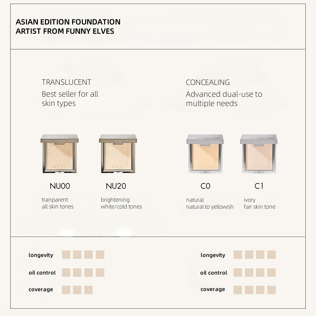 Funny Elves Soft Focus Pressed Setting Powder 7g