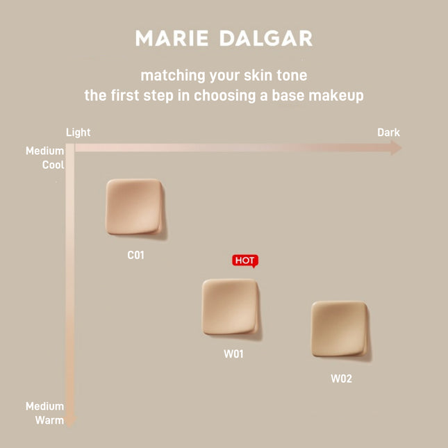 Marie Dalgar- Seed Skin Fitting Longwear Foundation 30ml