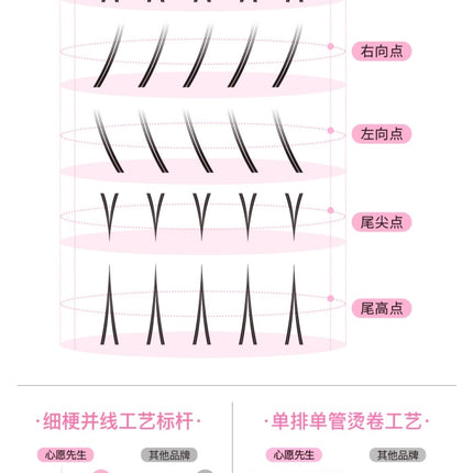 Mr.Wish - Naughty Animal Series Rabbit Dog Fox False Eyelashes