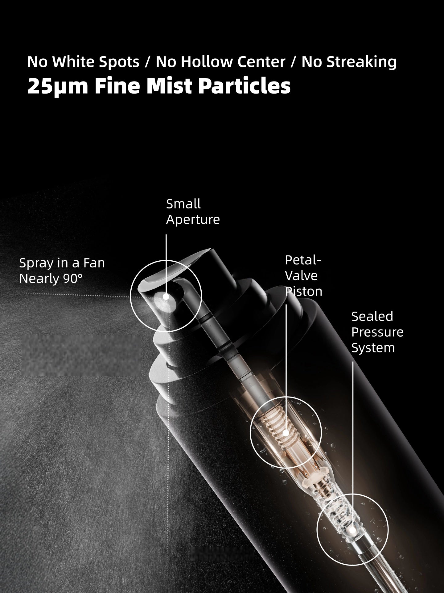 Moisturizing Makeup Setting Spray 100ml